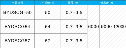嵊泗钳压式声测管现货规格尺寸